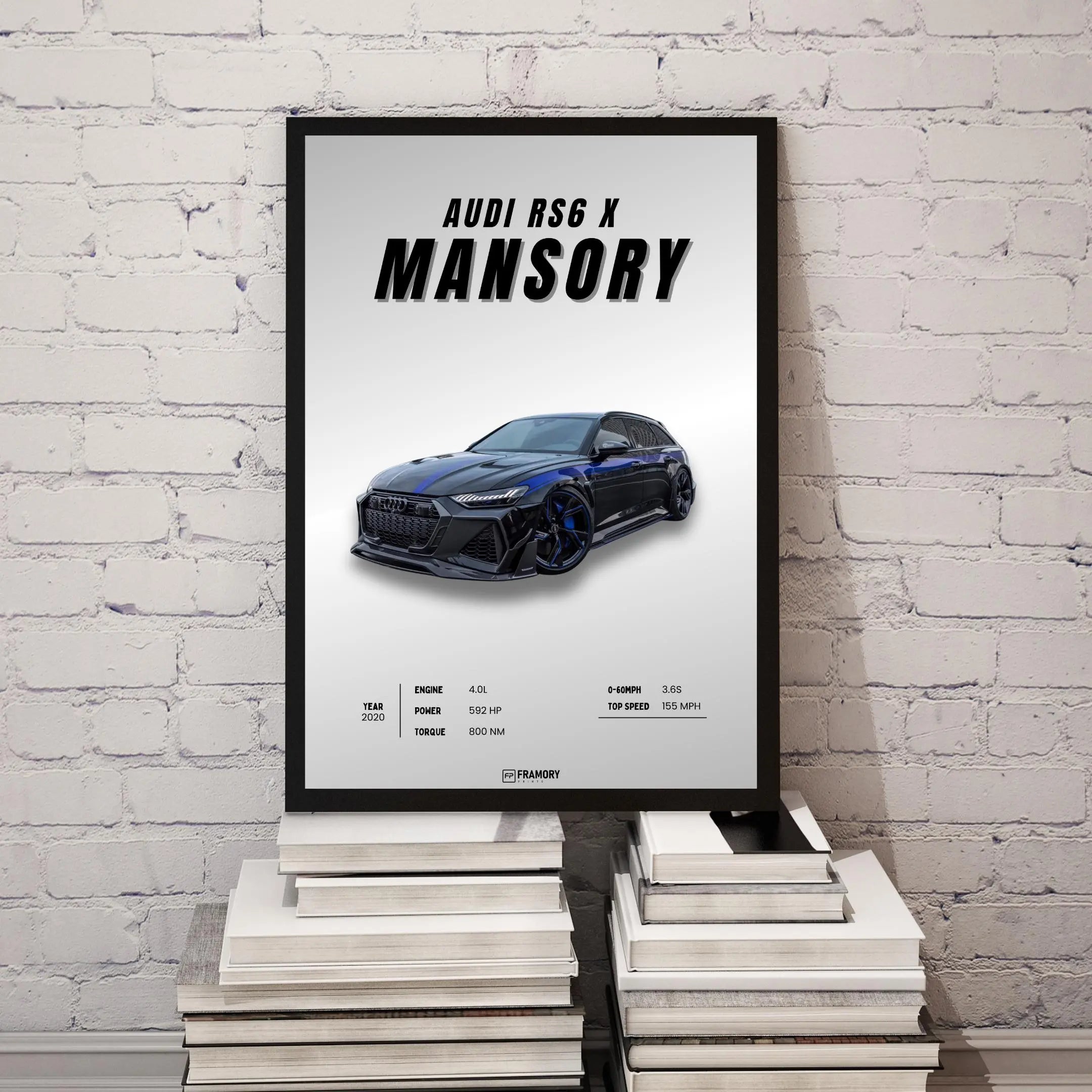 Audi RS6 Poster Framory Prints