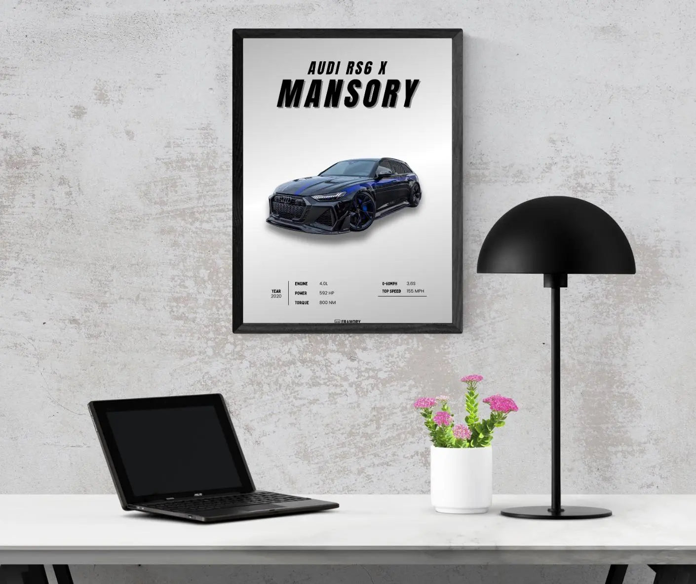 Audi RS6 Poster Framory Prints