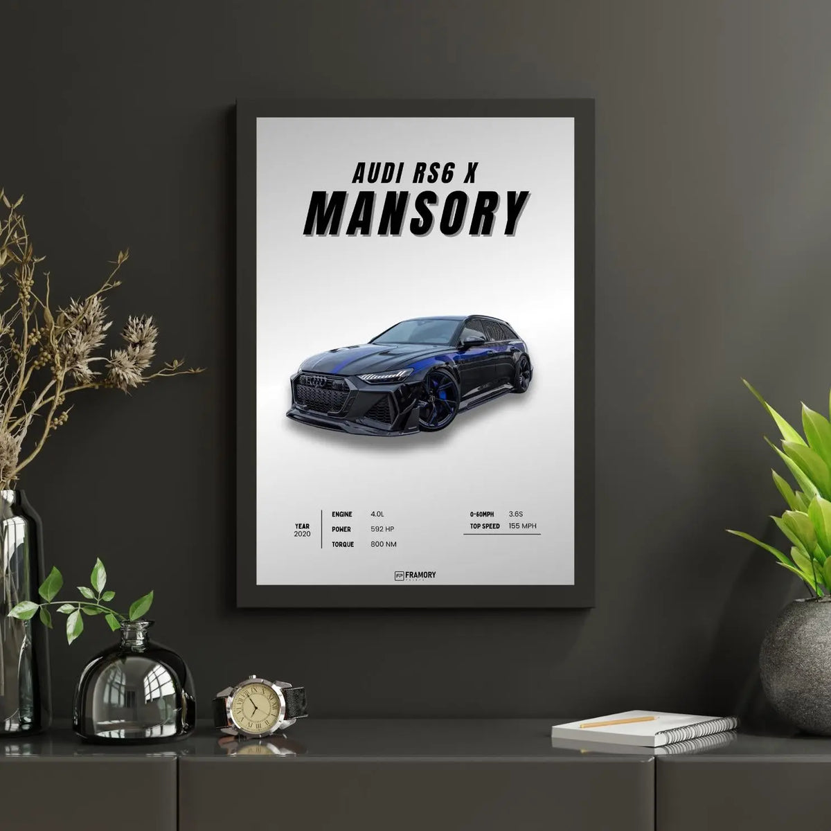 Audi RS6 Poster poster — Framory Prints