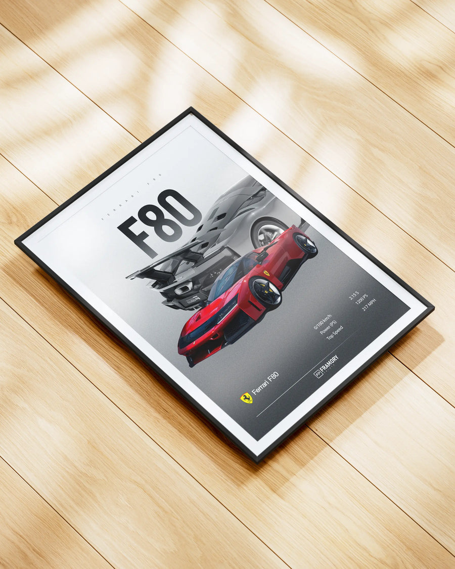 Ferrari F80 poster styled room photo 3