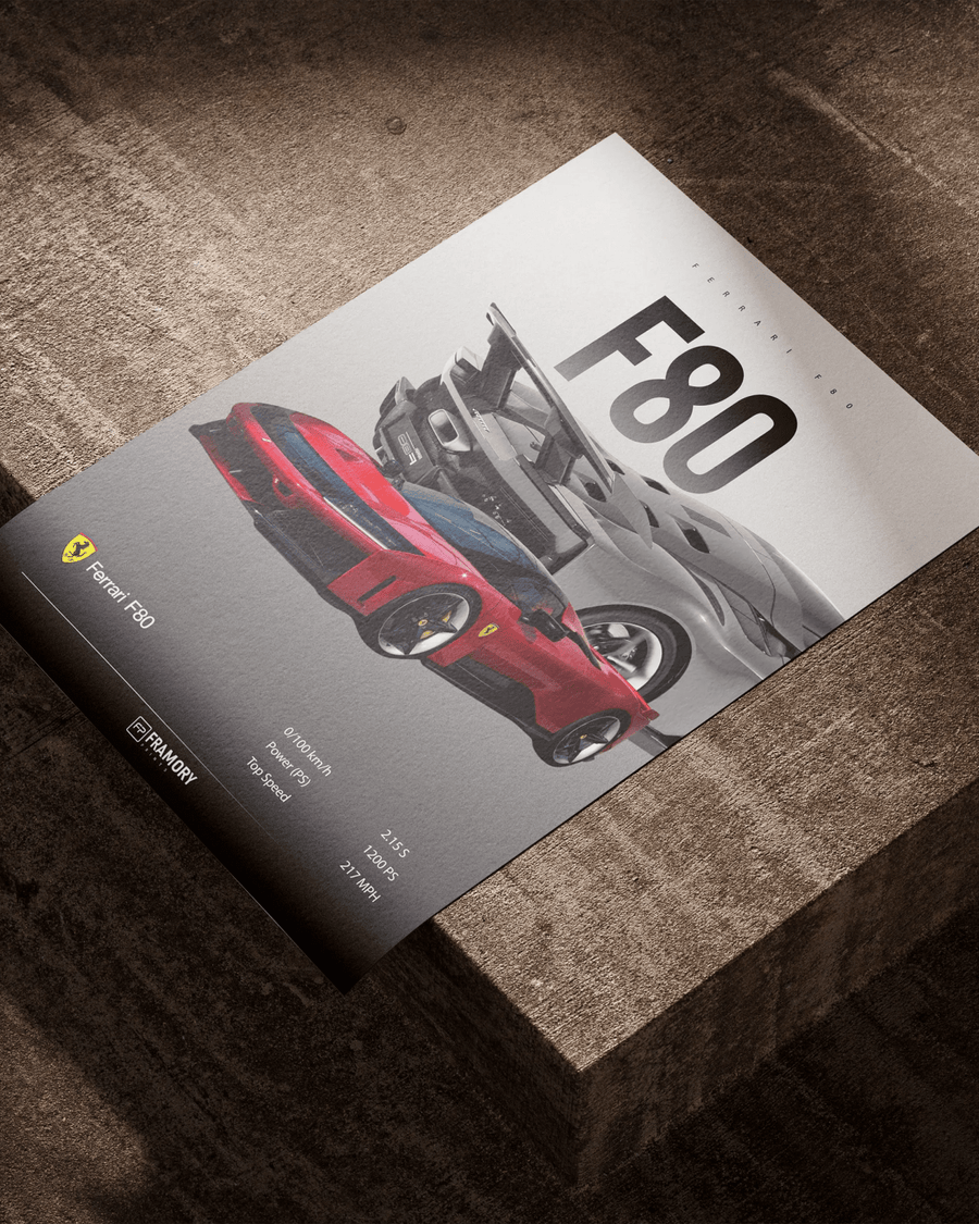 Ferrari F80 poster styled room photo 5