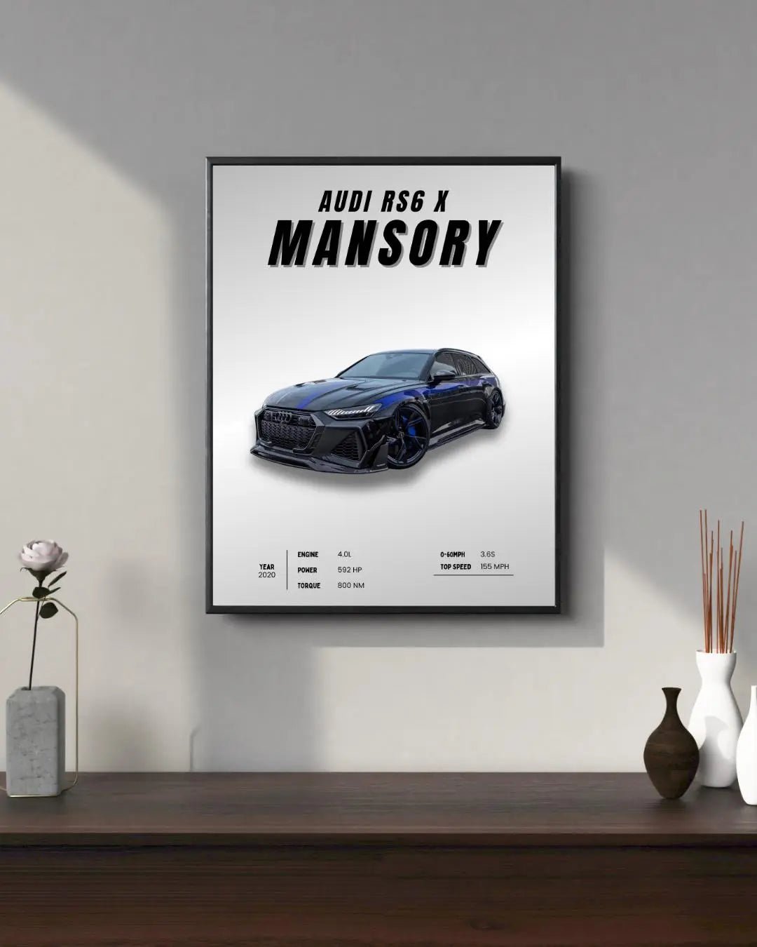 Audi RS6 Poster poster styled room photo 7
