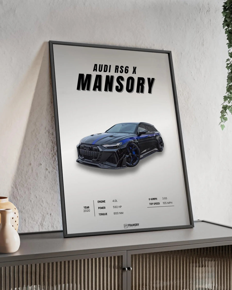 Audi RS6 Poster poster styled room photo 2
