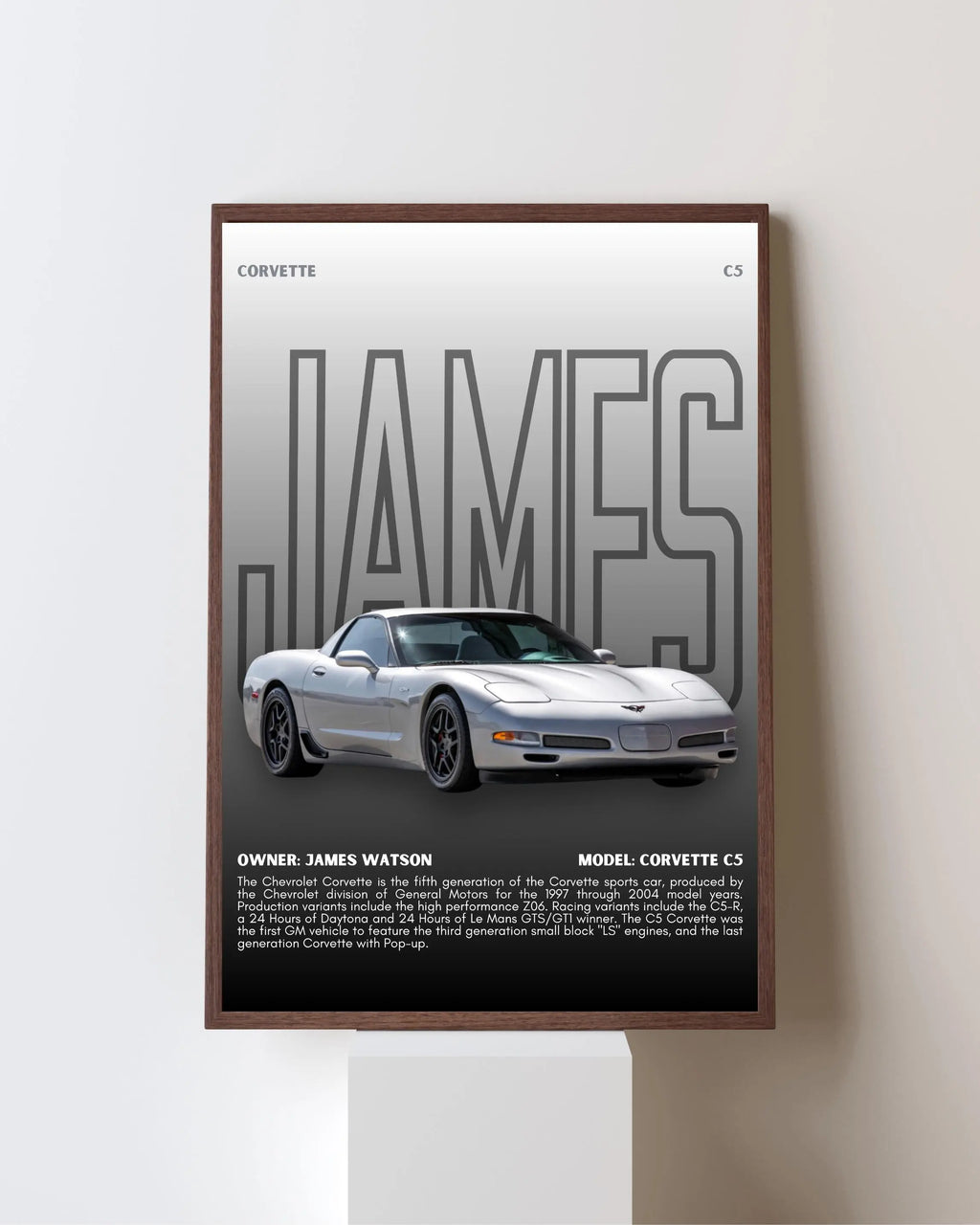 Personalized Car Poster Framory Prints