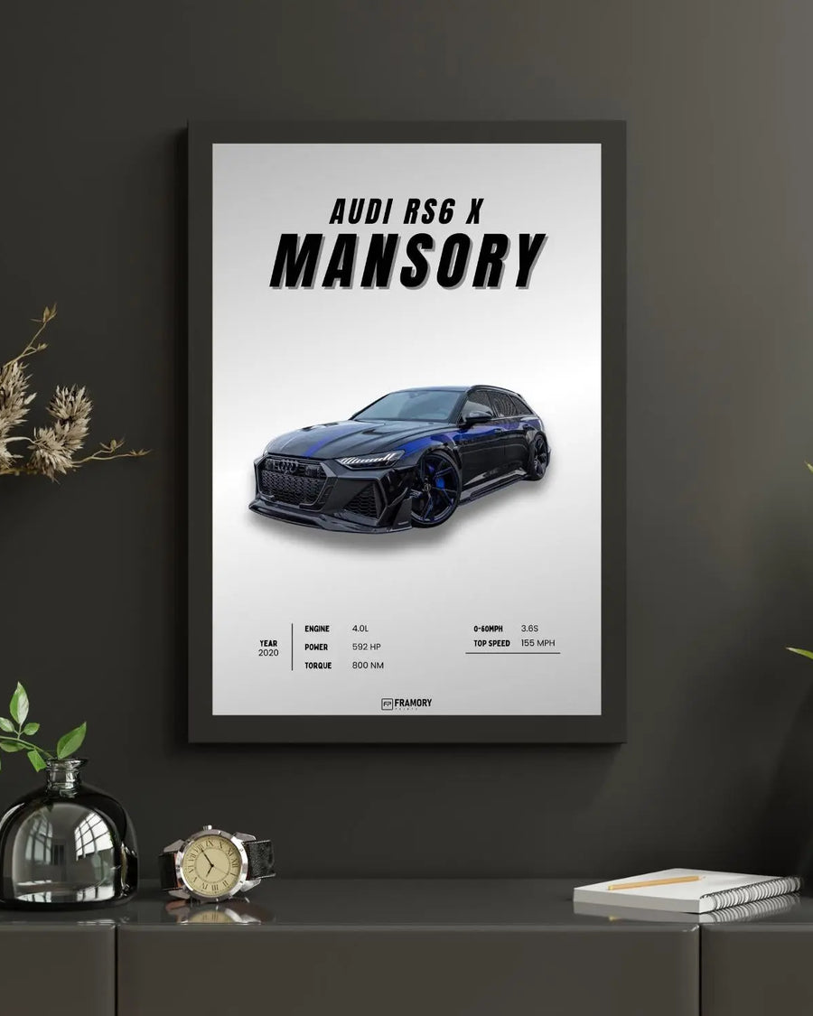 Audi RS6 Poster poster — Framory Prints