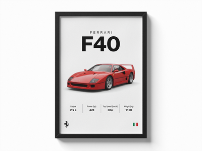 Ferrari F40