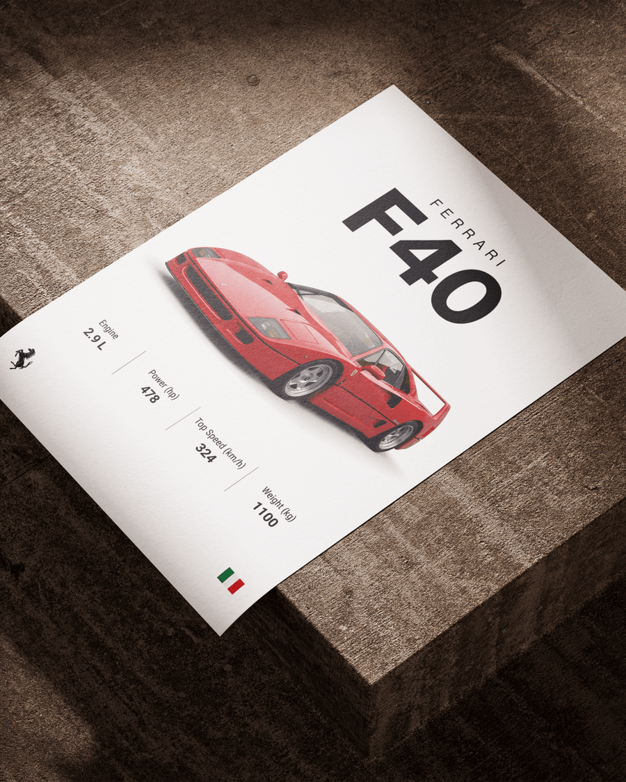 Ferrari F40 poster styled room photo 7