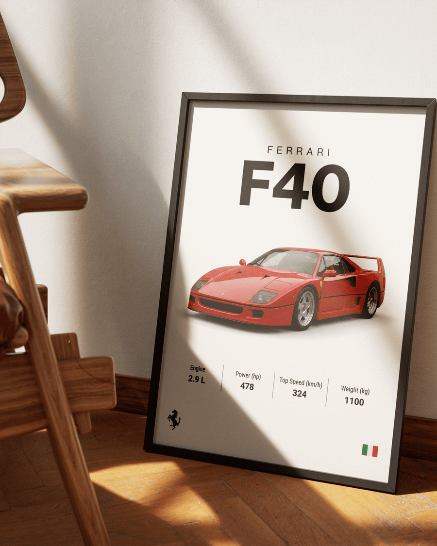 Ferrari F40 poster styled room photo 2