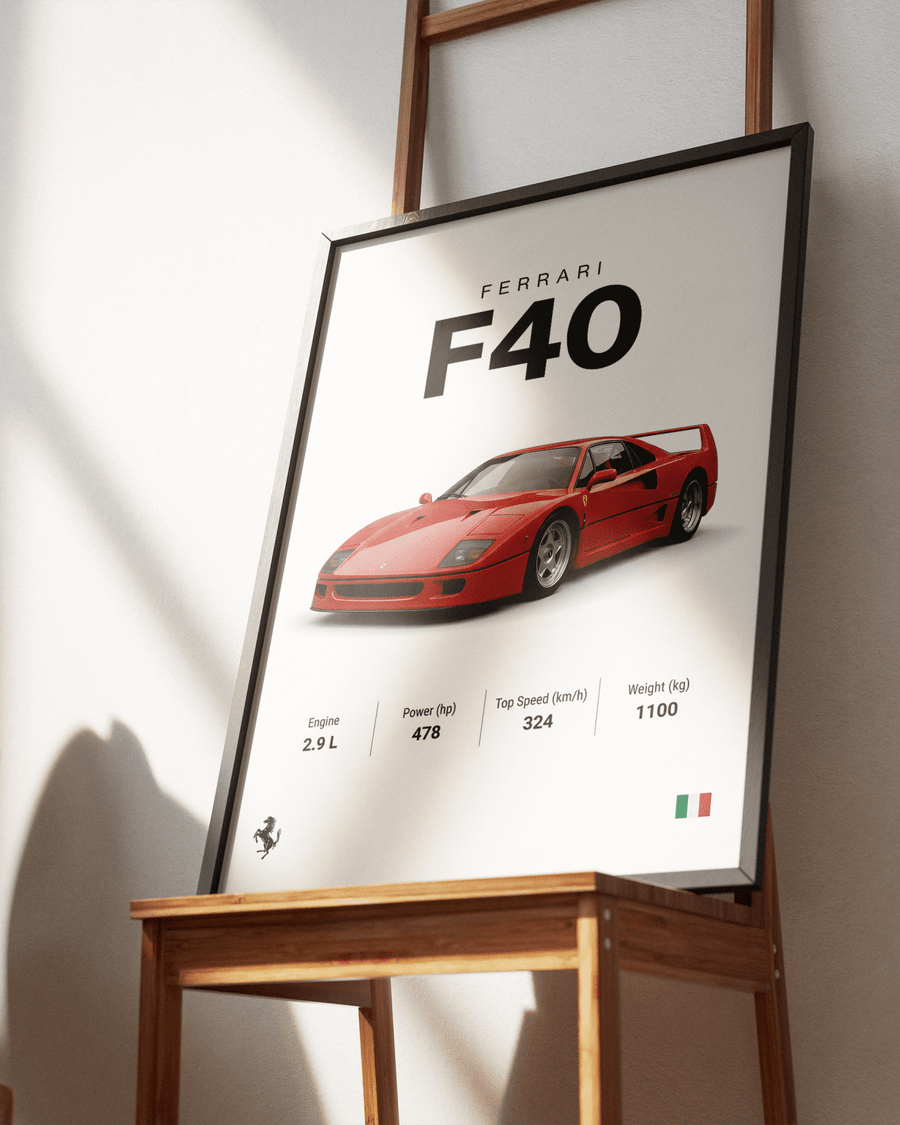 Ferrari F40 poster styled room photo 3