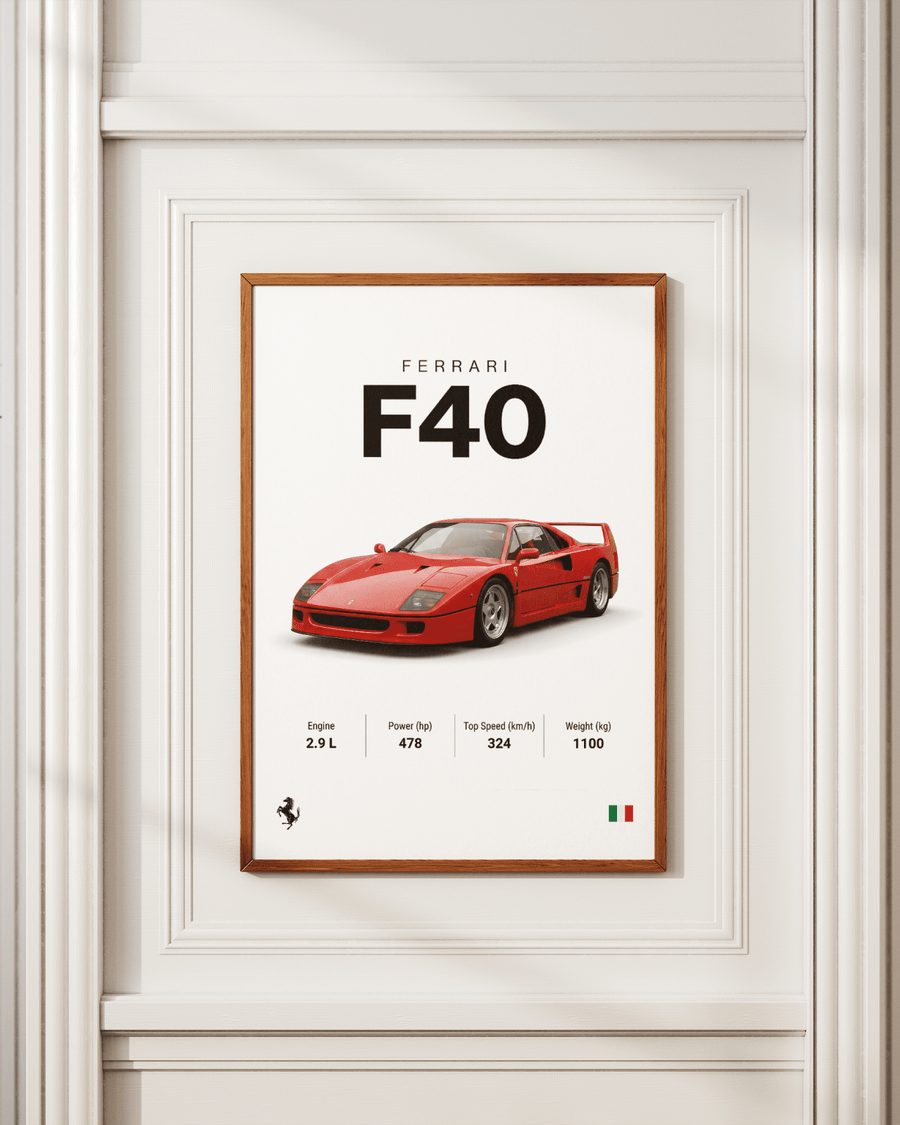 Ferrari F40 poster styled room photo 5