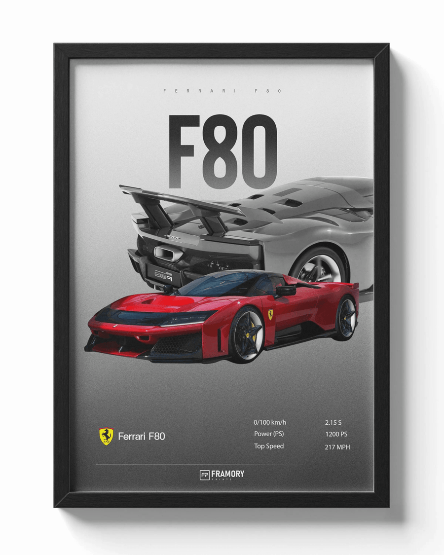 Ferrari F80 poster — Framory Prints