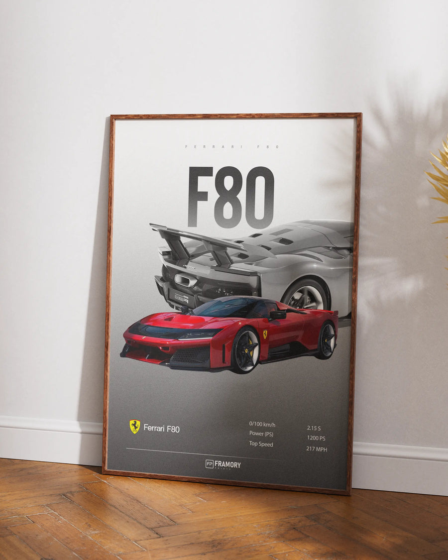 Ferrari F80 poster styled room photo 2