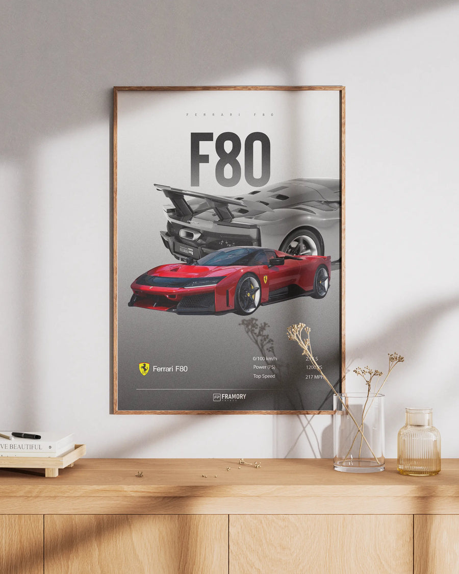Ferrari F80 poster styled room photo 6