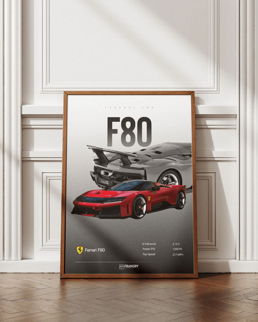 Ferrari F80 poster styled room photo 4