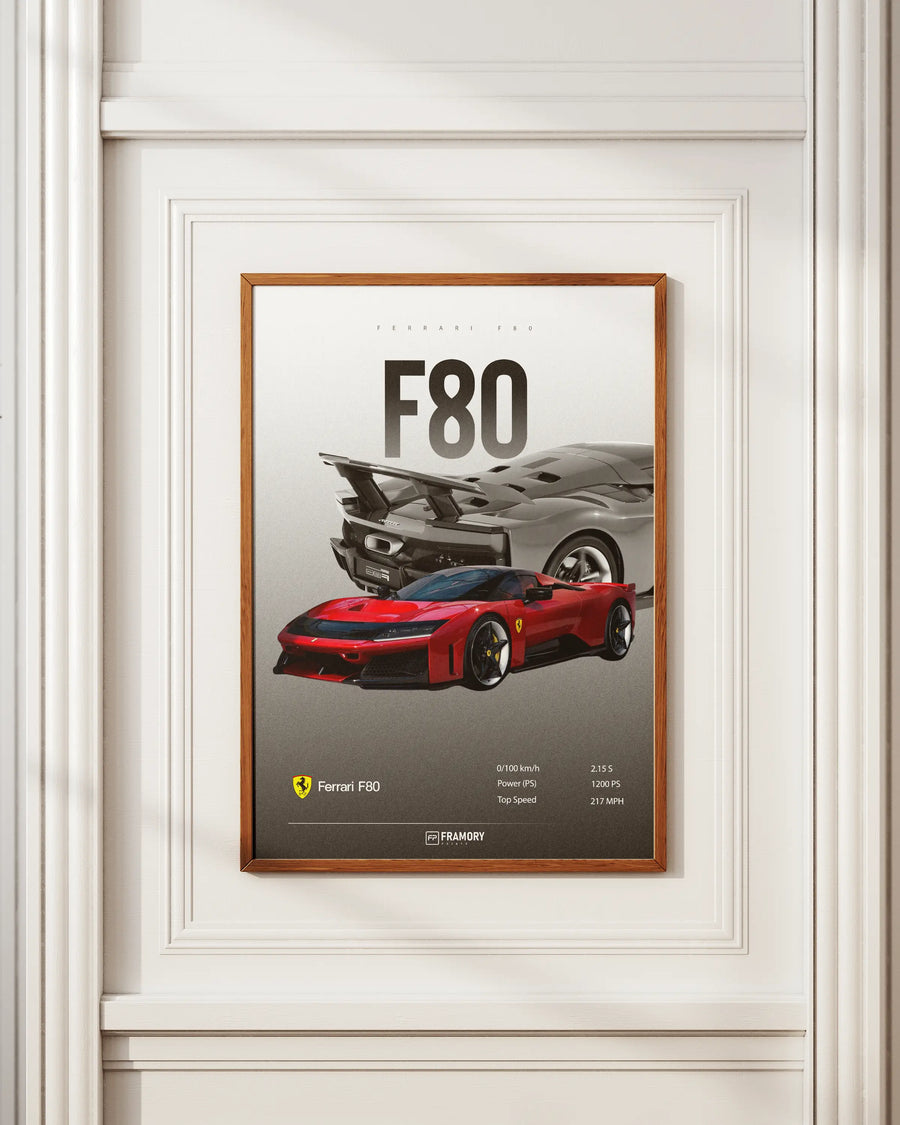 Ferrari F80 poster styled room photo 7