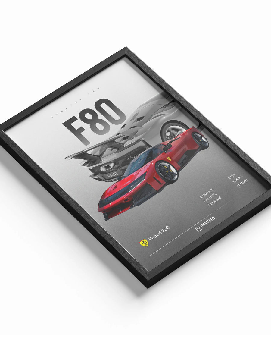 Ferrari F80 poster styled room photo 1
