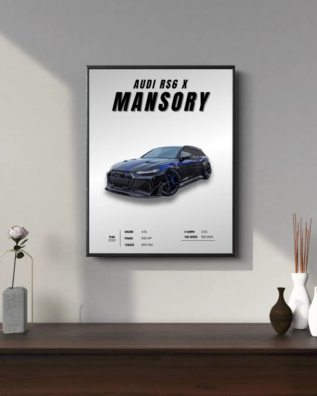 Audi RS6 Poster Framory Prints