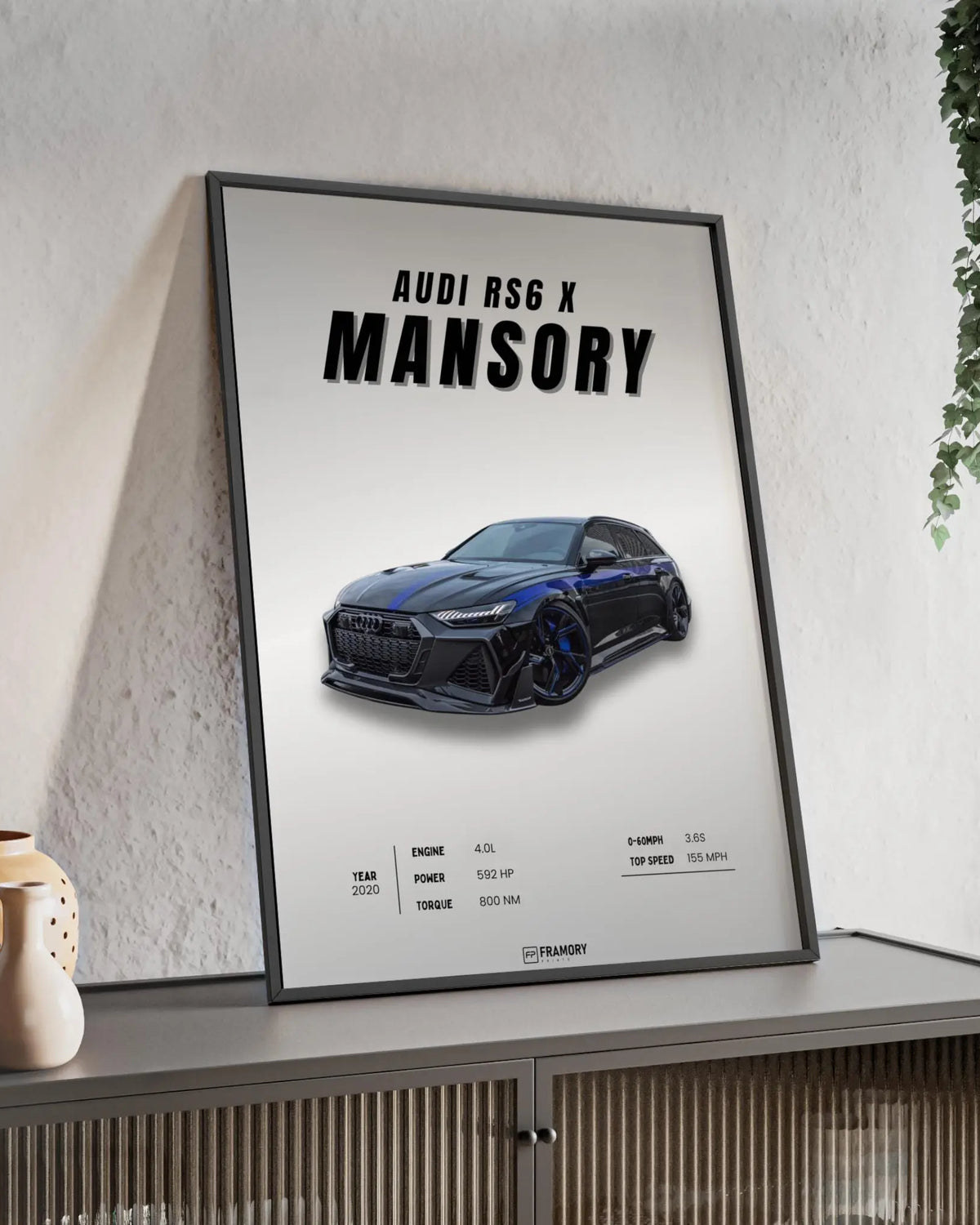 Audi RS6 Poster poster styled room photo 2