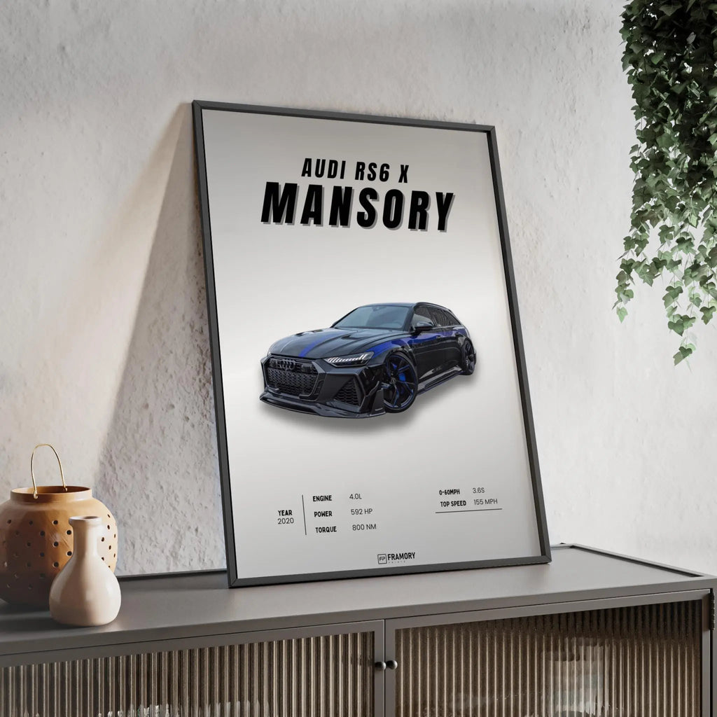 Audi RS6 Poster Framory Prints