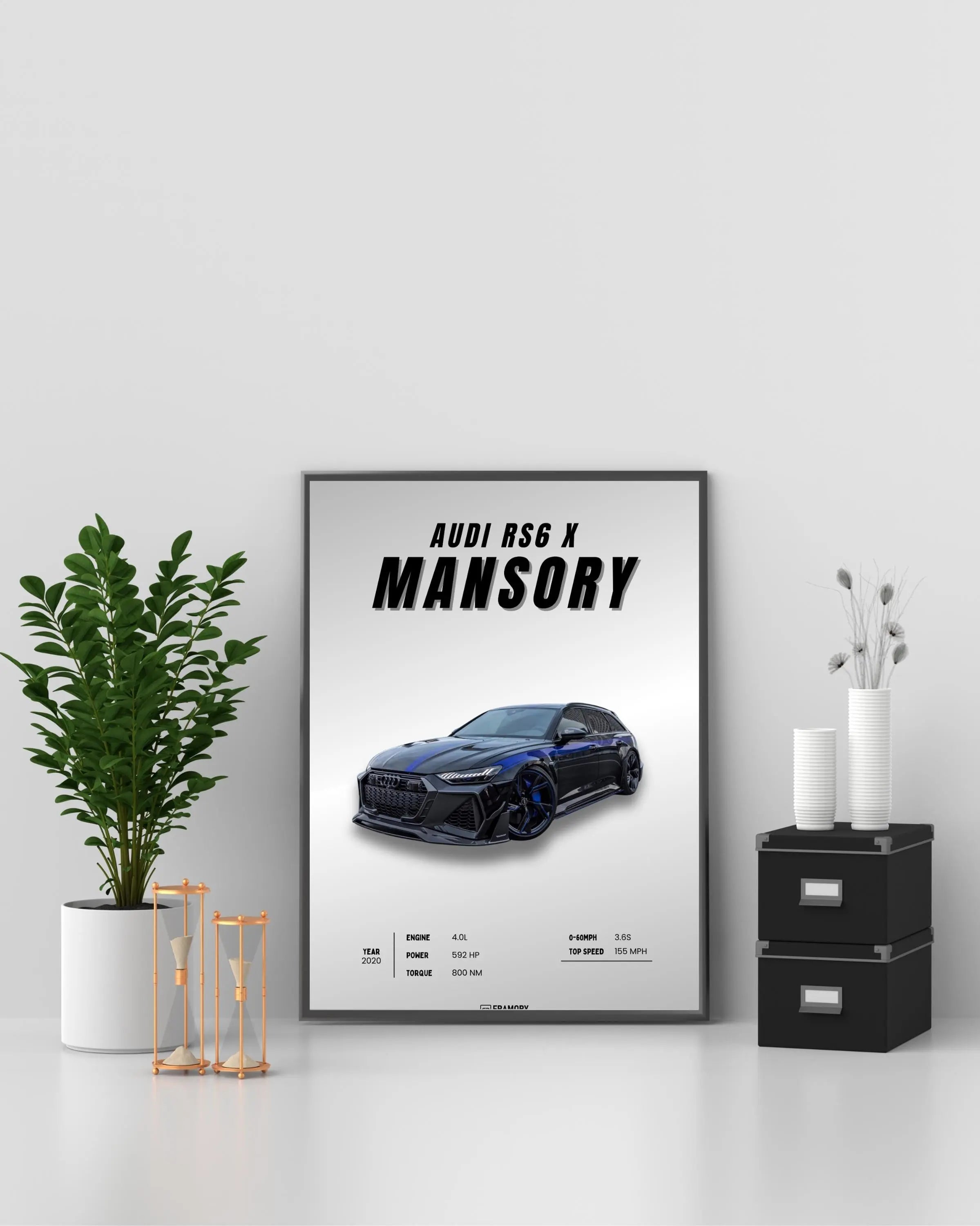 Audi RS6 Poster Framory Prints