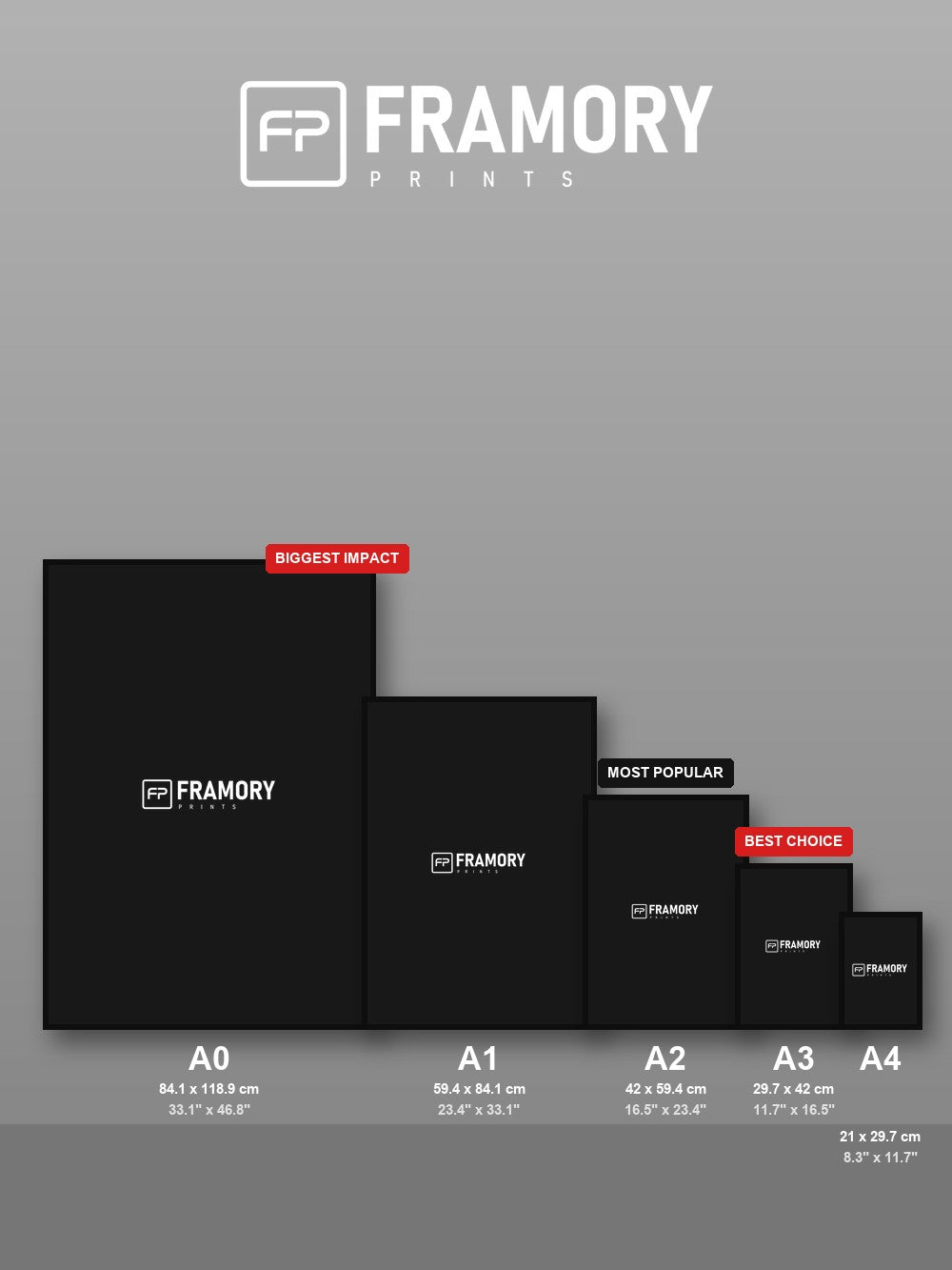 Framory Prints poster size guide A4 A3 A2 A1 A0