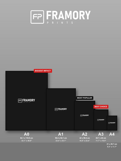 Framory Prints poster size guide A4 A3 A2 A1 A0