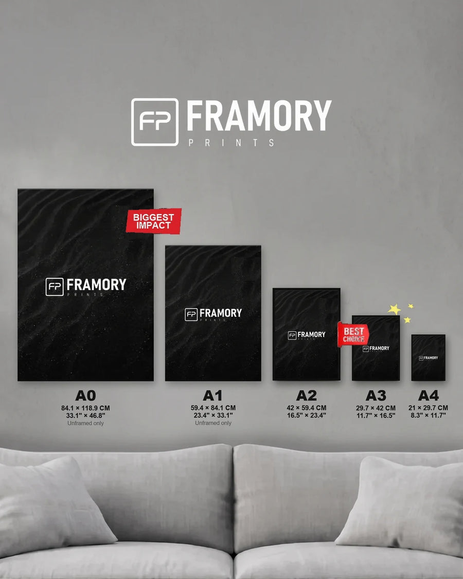 Framory Prints size guide: A0, A1, A2, A3 and A4 to scale on a wall above a sofa
