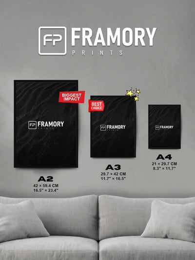 Framory Prints poster size guide — A4, A3, A2 dimensions
